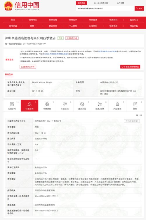 深圳四季酒店被罰5萬元 涉食品違法行為
