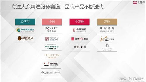 廣西酒店管理企業(yè)東呈集團(tuán)遞交招股書,擬深交所主板上市