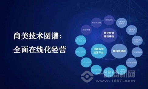 真實無接觸入住,尚美生活 云抗疫 賦能酒店