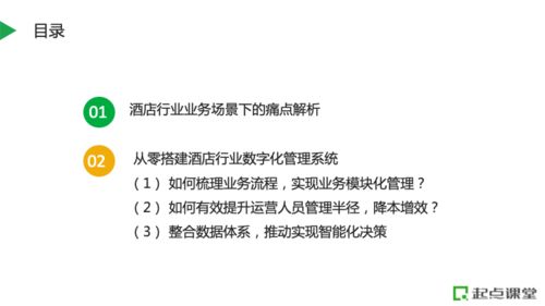 以酒店行業為例 如何構建數字化管理系統賦能人員管理