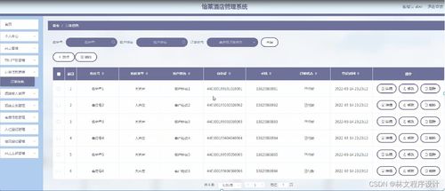 java php node.js python怡萊酒店管理系統