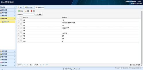 javaweb基于ssm實現的酒店管理系統 文檔 ppt 源碼