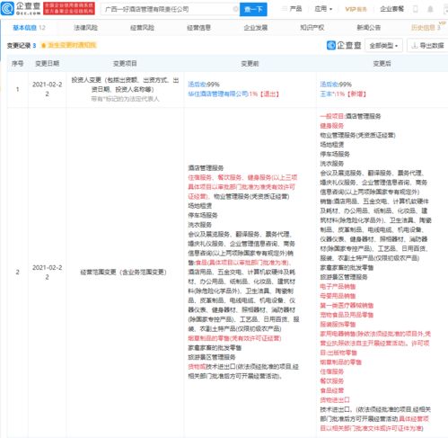 華住酒店集團退出廣西一好酒店管理有限責任公司股東行列