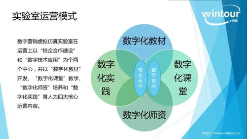 酒店管理與數(shù)字化運營專業(yè)教材 教法和教師培訓班廣州站結(jié)束