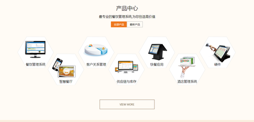 商龍新“網(wǎng)”事