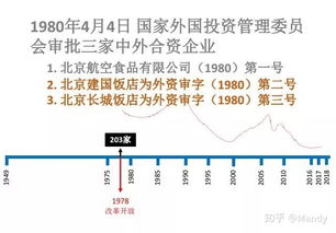 有哪些給學酒店管理專業的人的建議
