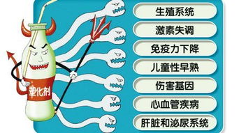 白酒中添加塑化劑 商家表示 瘋子