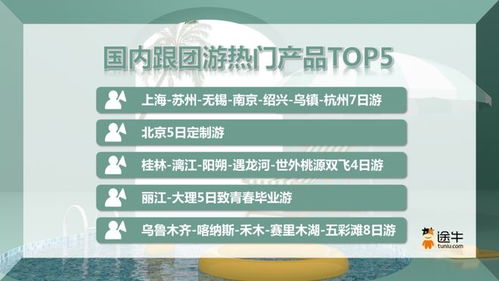 迎戰五年最火暑期,這些酒旅企業打算這么干...