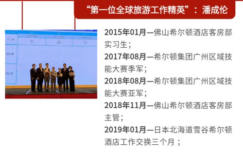 新青年,選擇南信酒管專業