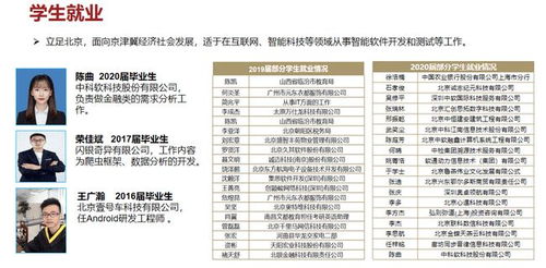 電子商務 酒店管理 軟件工程 北京聯合大學三大專業一覽通
