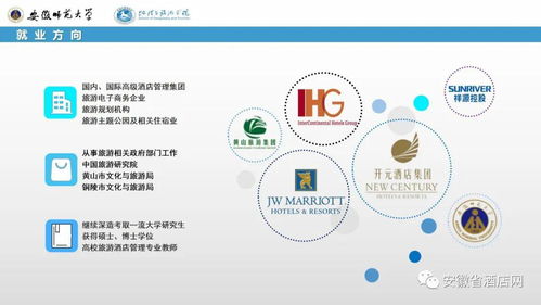 安徽省酒店網(wǎng)帶您一起走進(jìn)安徽師范大學(xué)地理與旅游學(xué)院酒店管理系