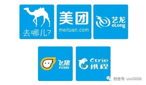 電商無(wú)貨源轉(zhuǎn)型火爆項(xiàng)目ota無(wú)貨源酒店代理模式