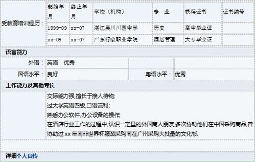 酒店管理類專業個人簡歷表格