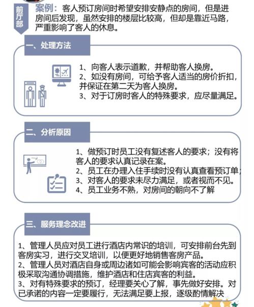 酒店管理 客人退房,回頭說(shuō)錢遺留在房間,怎么辦