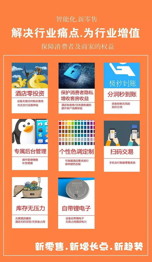 兩瓣花 酒店無人售貨機(jī) 酒店增值產(chǎn)品