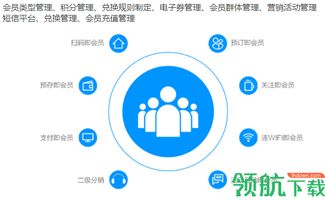 云上客酒店?duì)I銷管理系統(tǒng)官方版
