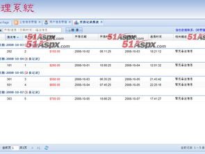 oyx酒店管理系統畢設源碼