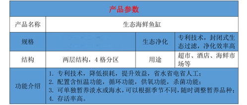 酒店海鮮池 海鮮池水產暫養池生態養殖可定制 ,南昌市青云譜區霖漁生態科技商業設備廠
