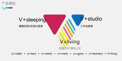 感 性 力,中高端酒店盈利增長(zhǎng)密碼