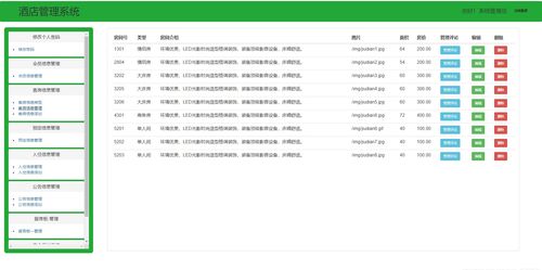java項目 前臺預定 后臺管理酒店管理系統 java ssm jsp mysql maven